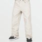 Volcom Mens 5-Pocket Pants