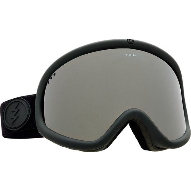 Electric Charger Goggles