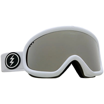 Electric Charger Goggles